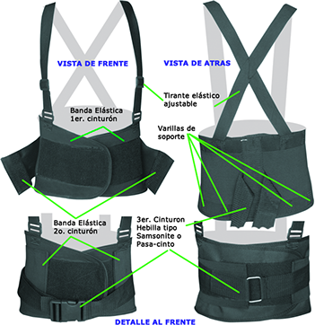 faja sacrolumbar -FK1- Faja Elastica con 3er cinturon