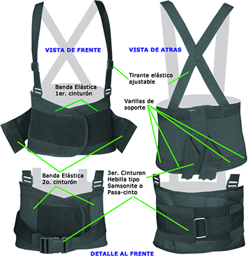 Faja Sacrolumbar FK3 Faja Elastica Super Reforzada con 3er cinturon