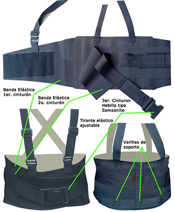 Faja Sacrolumbar- FK2&nbsp; FAJA ELÁSTICA CON 3er. CINTURON DOBLE ELÁSTICO